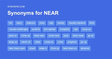 synonym of near|Near .